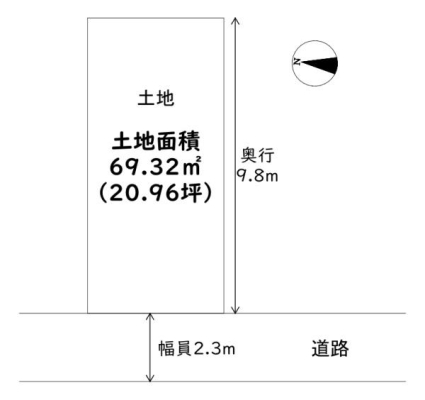 {sZg5ڂ̓yn̉摜