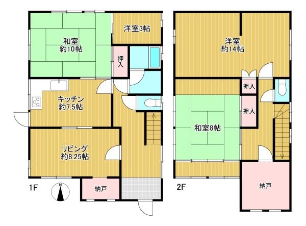 {LsL3ڂ̒ÈˌĂ̊Ԏ}