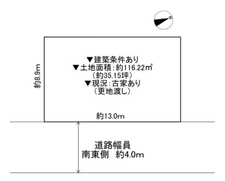 ���{����s�����̓y�n�̊Ԏ��}