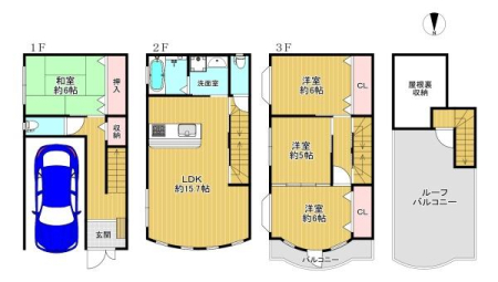 ���{���s���Z�g��鍇3���ڂ̒��È�ˌ��Ẳ摜