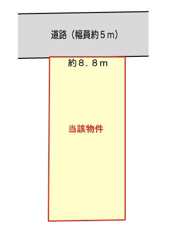 ���Ɍ��P�H�s���O���������̓y�n�̊Ԏ��}