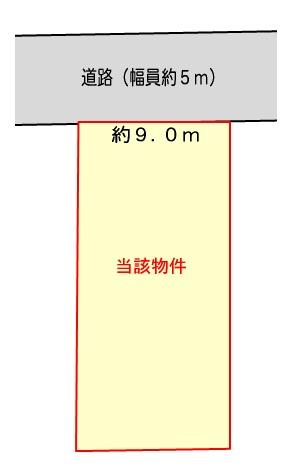 ���Ɍ��P�H�s���O���������̓y�n�̊Ԏ��}