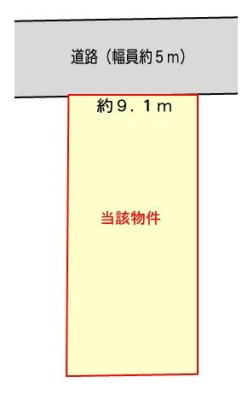 ���Ɍ��P�H�s���O���������̓y�n�̊Ԏ��}