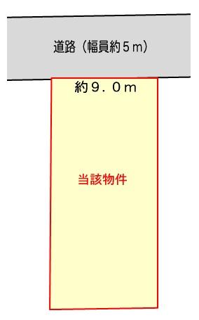 ���Ɍ��P�H�s���O���������̓y�n�̊Ԏ��}