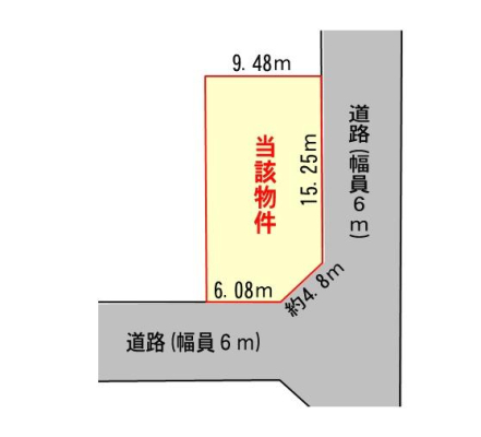 ���Ɍ��P�H�s���O���������̓y�n�̊Ԏ��}�i��N)