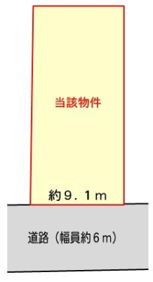 ���Ɍ��P�H�s���O���������̓y�n�̊Ԏ��}