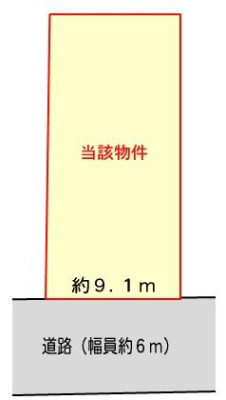 ���Ɍ��P�H�s���O���������̓y�n�̊Ԏ��}