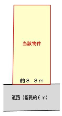 ���Ɍ��P�H�s���O���������̓y�n�̊Ԏ��}