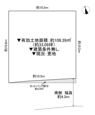 ���{�Q����s�������̓y�n�̊Ԏ��}�i��N)