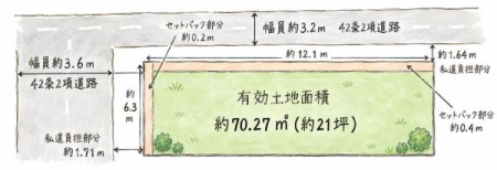 ���{���s����操�J4���ڂ̓y�n�̉摜